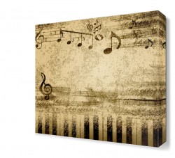 Notalar ve Piyano Tuşları Tablo